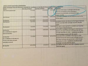 The schedule of financial disclosure filings from the KnoxVotes.org website that all candidates except Dailey followed