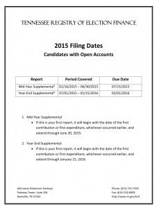 The filing schedule for any one with an open account. 