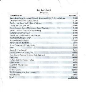 Chart of Sponsors at Ken Burns Event, list Tim Burchett at $9,900 and Knox County Finance Director Chris Caldwell at $10,000