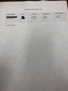 termination document on the employee. 